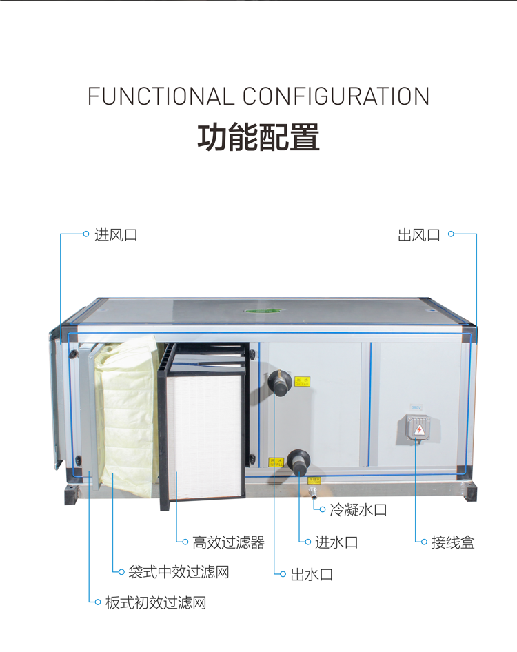 你真的了解組合式新風(fēng)處理機組的作用嗎